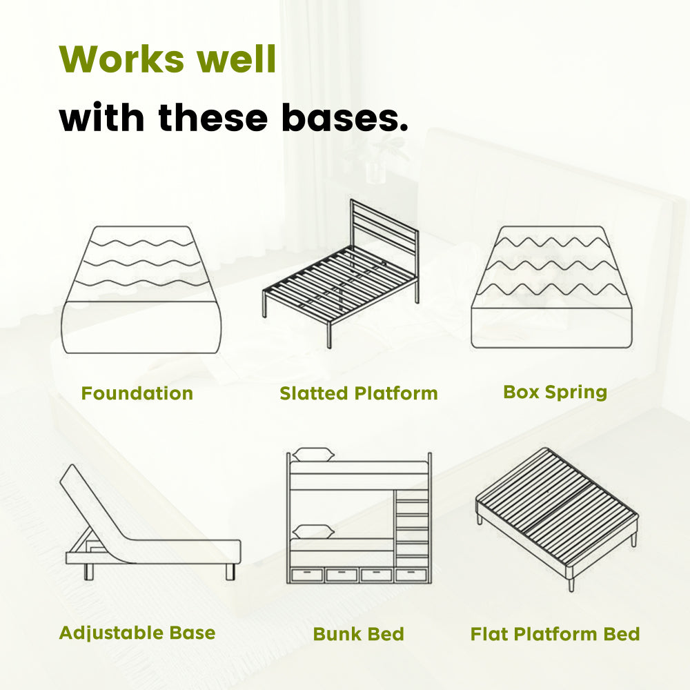 Twin/Full/Queen/King | 12" Memory Foam Mattress | Cooling Green Tea Gel | Dual-Layer High-Density Foam | Removable Washable Cover | CertiPUR-US Certified | Bedroom, Guest Room, Dorm | White