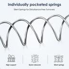 Twin/Queen | Tranquil Hybrid Pocket Spring & Memory Foam Mattress