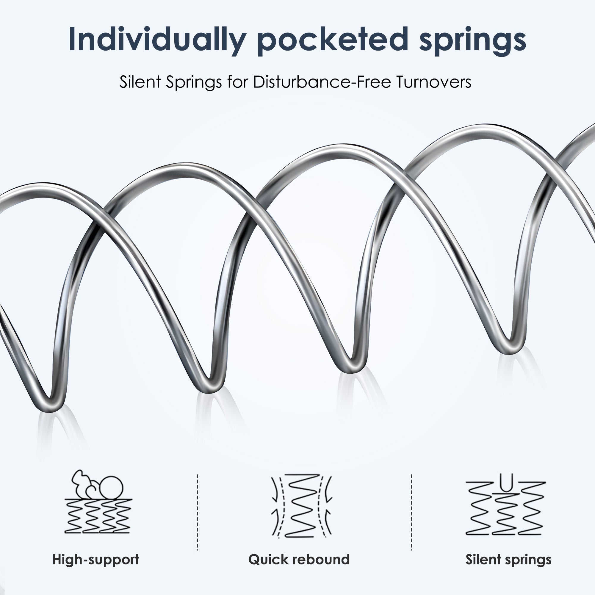 Twin/Queen | Tranquil Hybrid Pocket Spring & Memory Foam Mattress