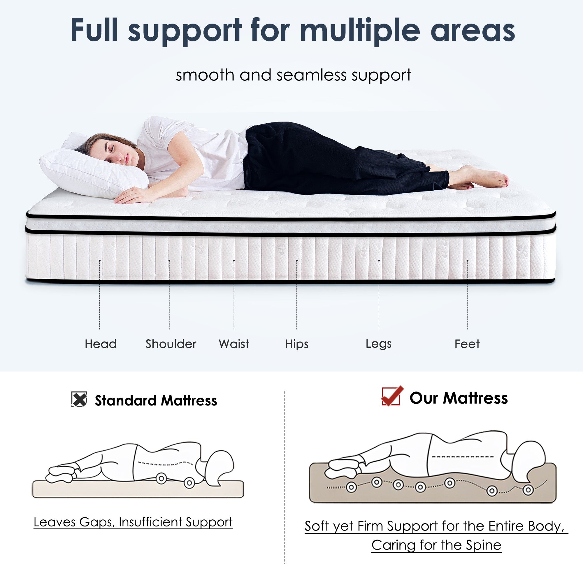 Twin/Queen | Tranquil Hybrid Pocket Spring & Memory Foam Mattress