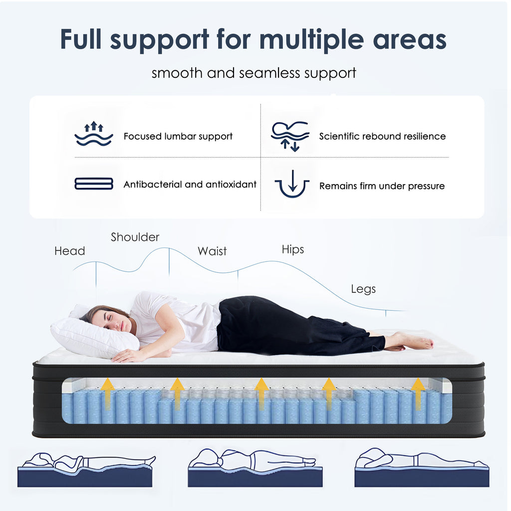Twin/Full/Queen/King — 10 Inch DreamLayer H7 Hybrid Pocket Spring Mattress