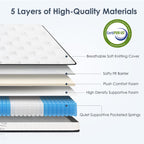 Twin/Queen | Tranquil Hybrid Pocket Spring & Memory Foam Mattress