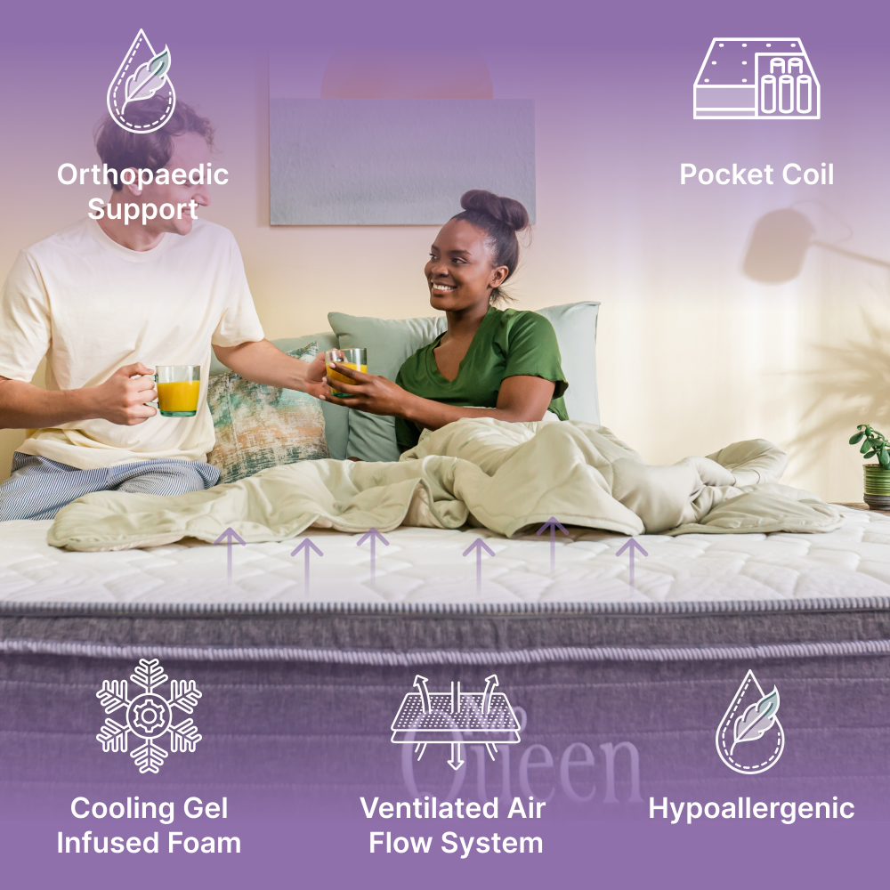 Twin/Full/Queen/King 10" Cooling Gel Hybrid Mattress | Orthopedic Pocket Spring + Memory Foam | Pressure Relief | Low Motion Transfer | Water Resistant | Adjustable Base Compatible | CertiPUR-US Certified | Made in USA