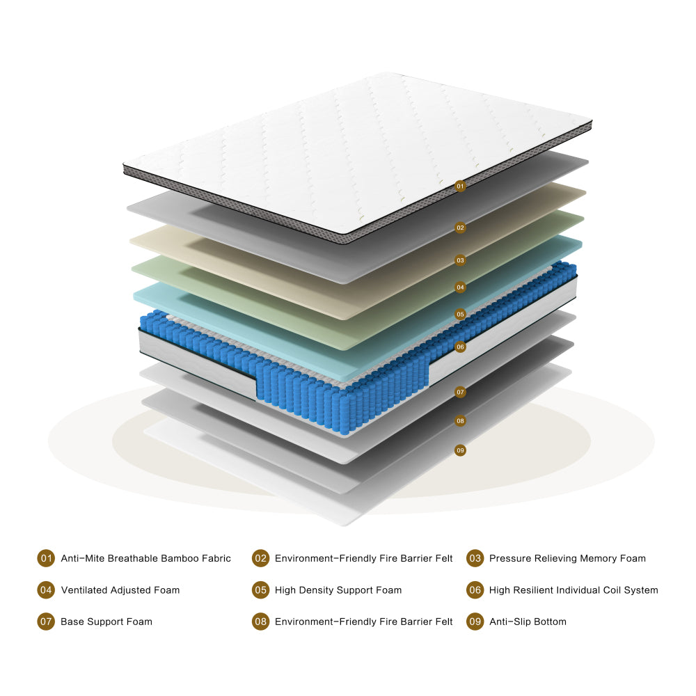 12" Full/Queen Hybrid Mattress | Individually Wrapped Pocket Coil Innerspring + Memory Foam | Bamboo Fiber Cover | Medium Firm | CertiPUR-US & OEKO-TEX Certified | Bedroom