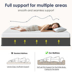 Full/Queen/King — 12" Hybrid Medium Firm Mattress | Individually Pocketed Innerspring + Memory Foam | Edge Support | Breathable Knitted Cover | Motion Isolation | CertiPUR-US Certified | Bedroom | White/Black