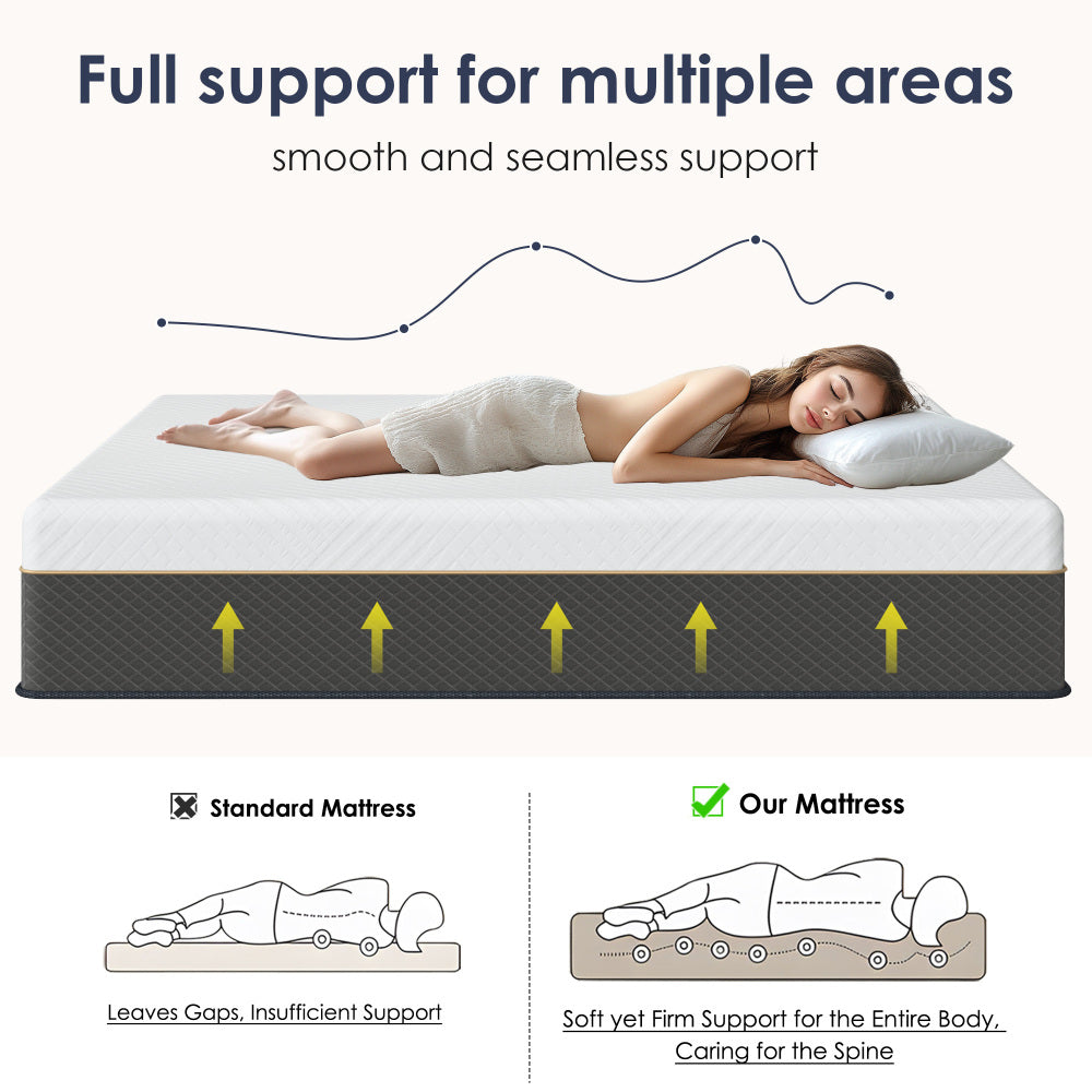 Full/Queen/King — 12" Hybrid Medium Firm Mattress | Individually Pocketed Innerspring + Memory Foam | Edge Support | Breathable Knitted Cover | Motion Isolation | CertiPUR-US Certified | Bedroom | White/Black