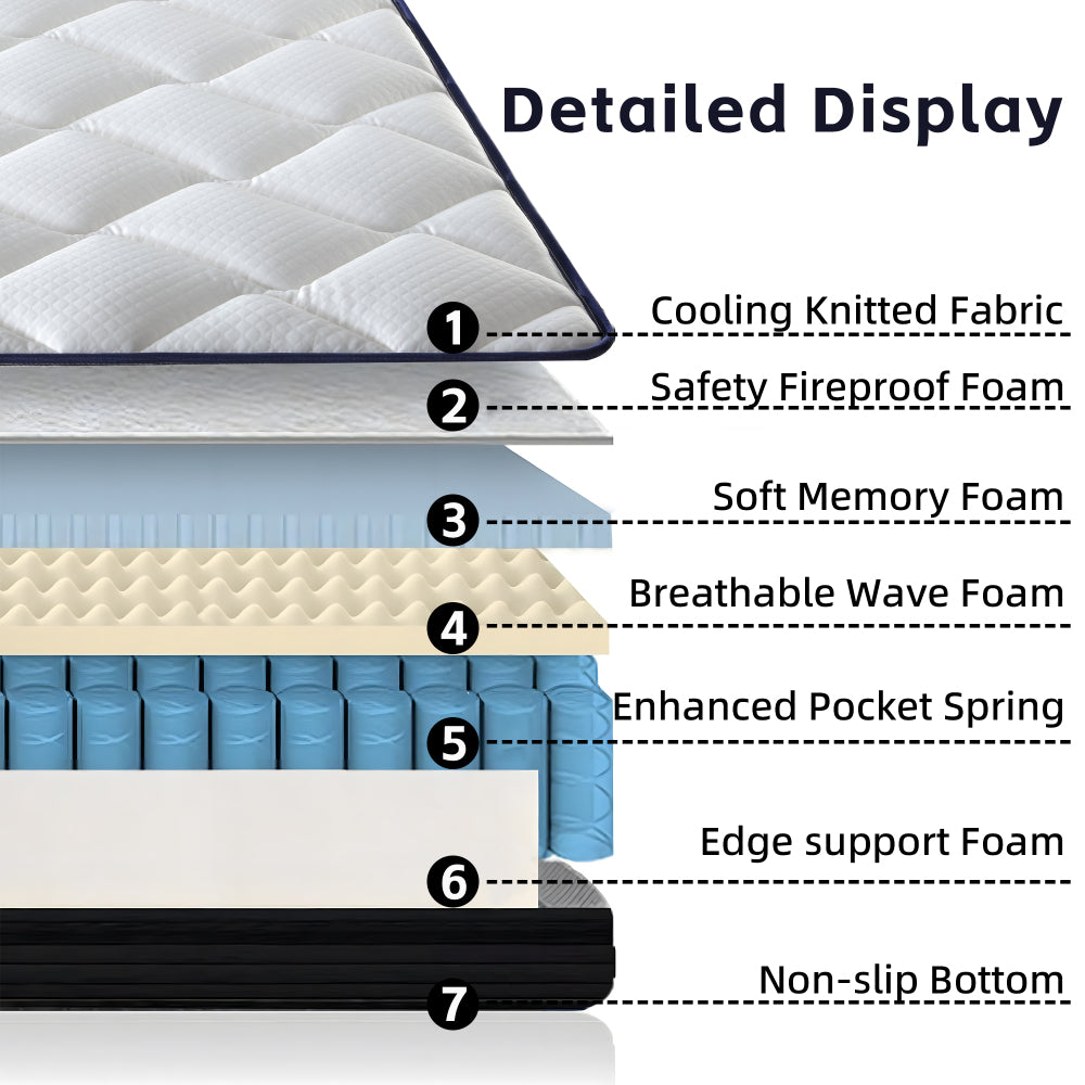 10" Full/Queen/King Hybrid Innerspring Mattress | Individually Wrapped Pocket Coils + Memory Foam | Medium Firm | Pressure Relief & Motion Isolation | CertiPUR-US Certified | Bedroom