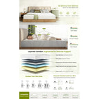 Twin/Full/Queen/King | 12" Memory Foam Mattress | Cooling Green Tea Gel | Dual-Layer High-Density Foam | Removable Washable Cover | CertiPUR-US Certified | Bedroom, Guest Room, Dorm | White
