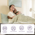 Twin/Full/Queen/King 10" Cooling Gel Hybrid Mattress | Orthopedic Pocket Spring + Memory Foam | Pressure Relief | Low Motion Transfer | Water Resistant | Adjustable Base Compatible | CertiPUR-US Certified | Made in USA