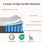 Full/Queen/King — 12" Hybrid Medium Firm Mattress | Individually Pocketed Innerspring + Memory Foam | Edge Support | Breathable Knitted Cover | Motion Isolation | CertiPUR-US Certified | Bedroom | White/Black