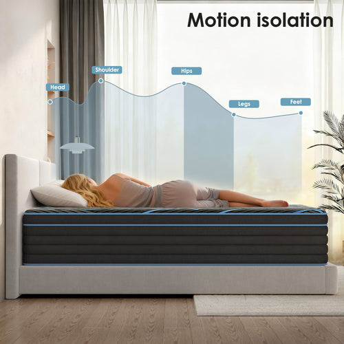 10" Hybrid Medium Firm Mattress